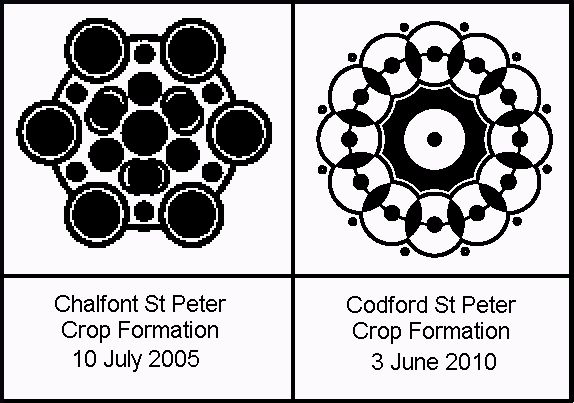 Two St. Peter Crop Circles