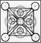 Ezekiel's Four Living Creatures formed from four 1991 Barbury Castle Triangles