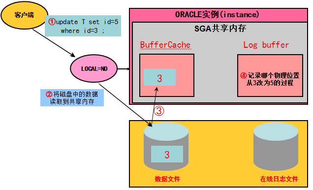 QQ图片20170411092143.png