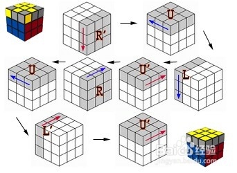 三阶魔方还原公式