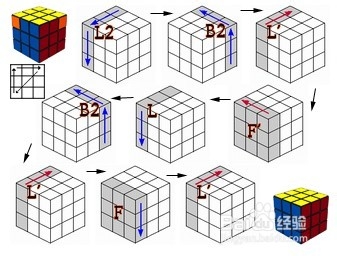 三阶魔方还原公式